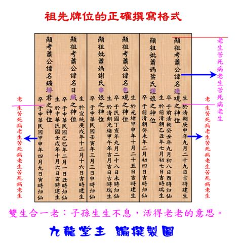 寫牌位|歷代祖先牌位書寫指南：完整教學，避免犯錯，尊重傳統